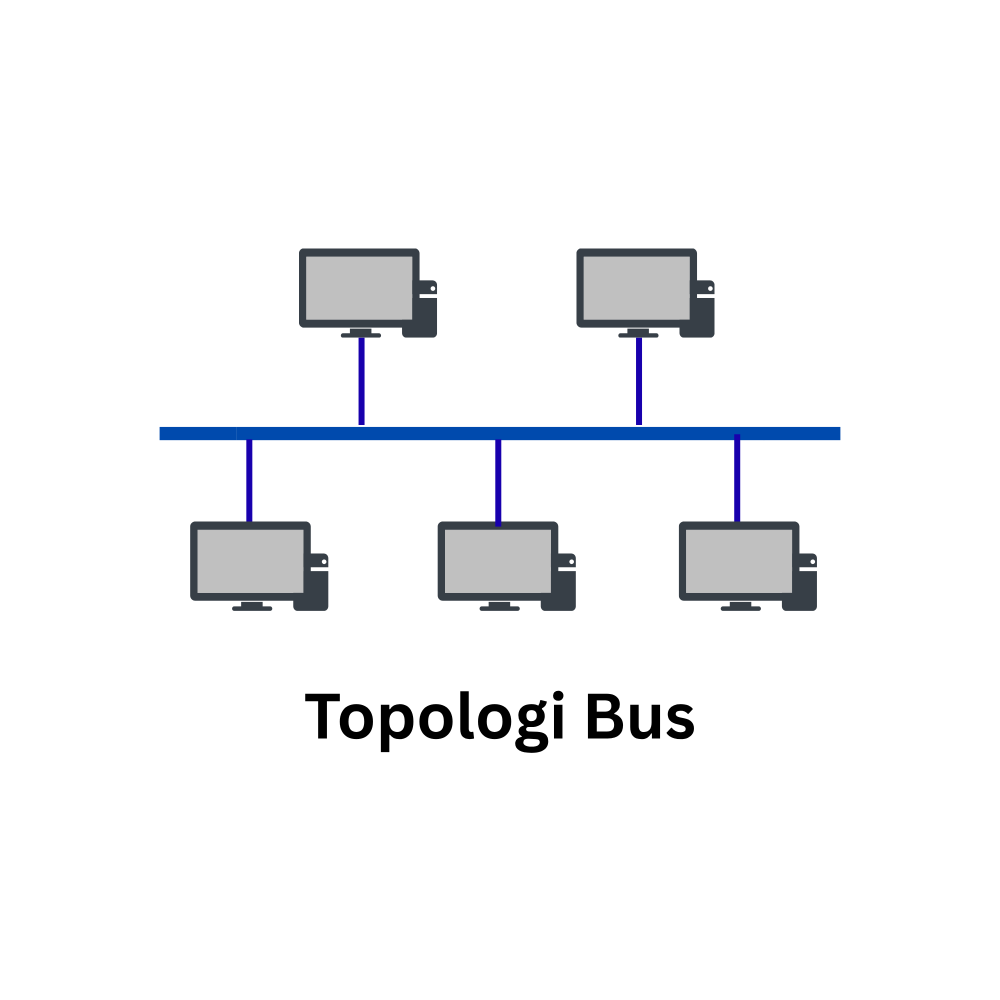 Topologi Bus