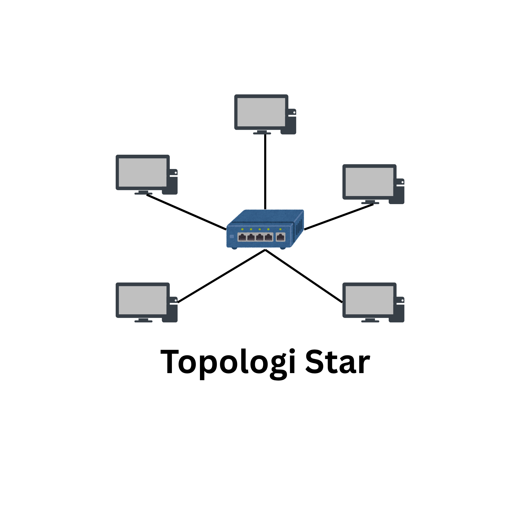 Topologi Star