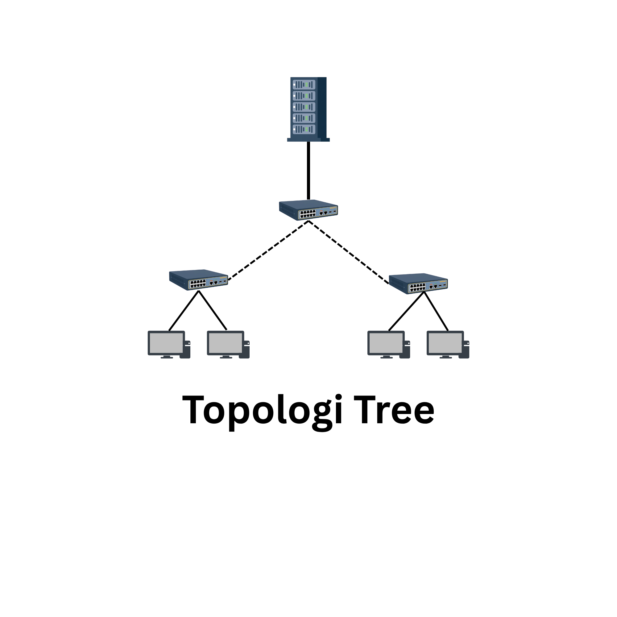 Topologi Tree